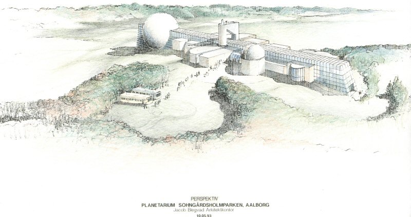 Planetarium perspektiv